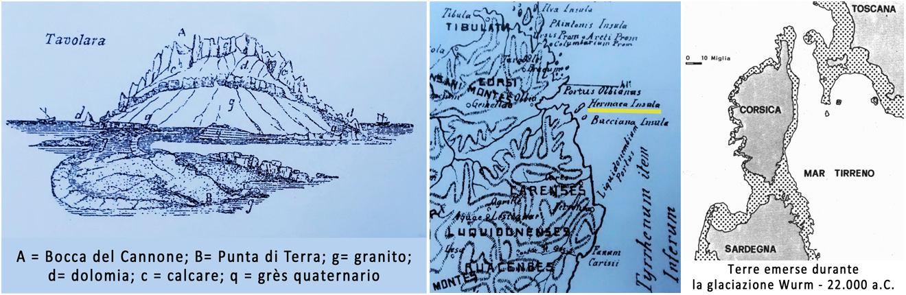 Storia Isola Tavolara